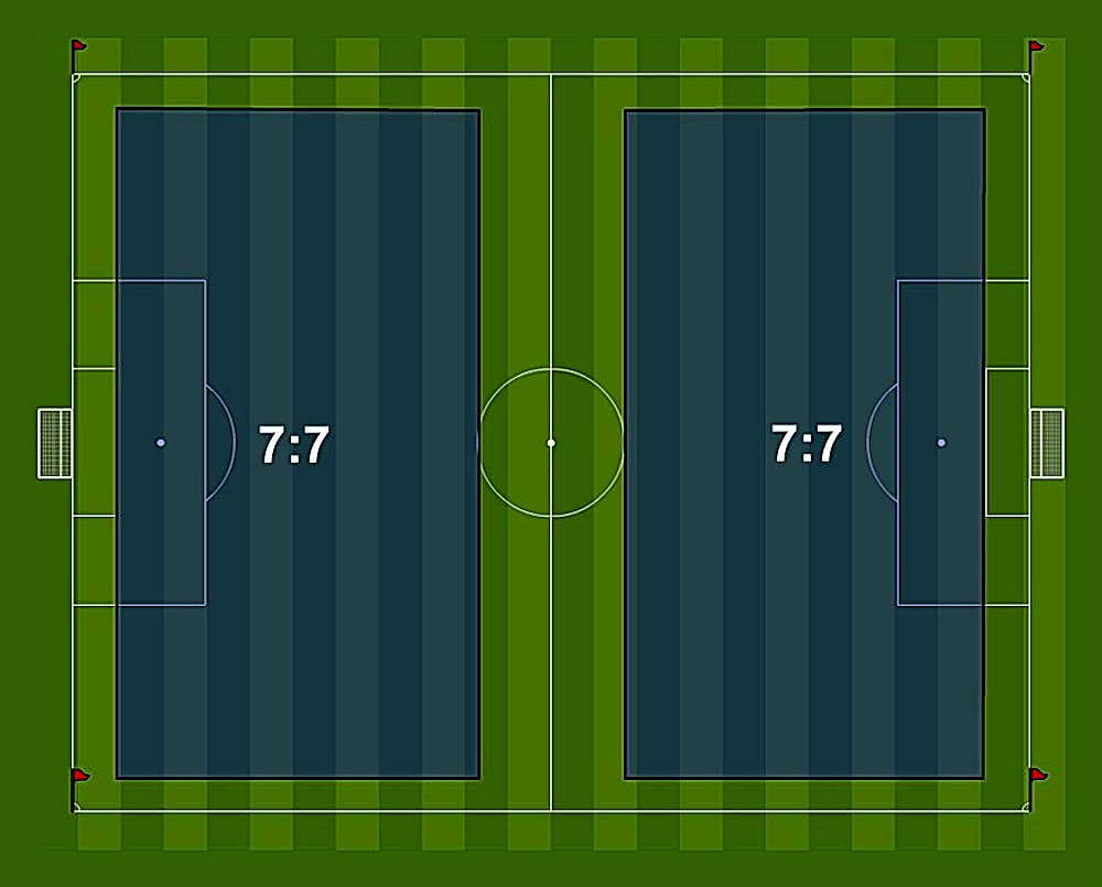 FIFA fifa 7v7 pitch area